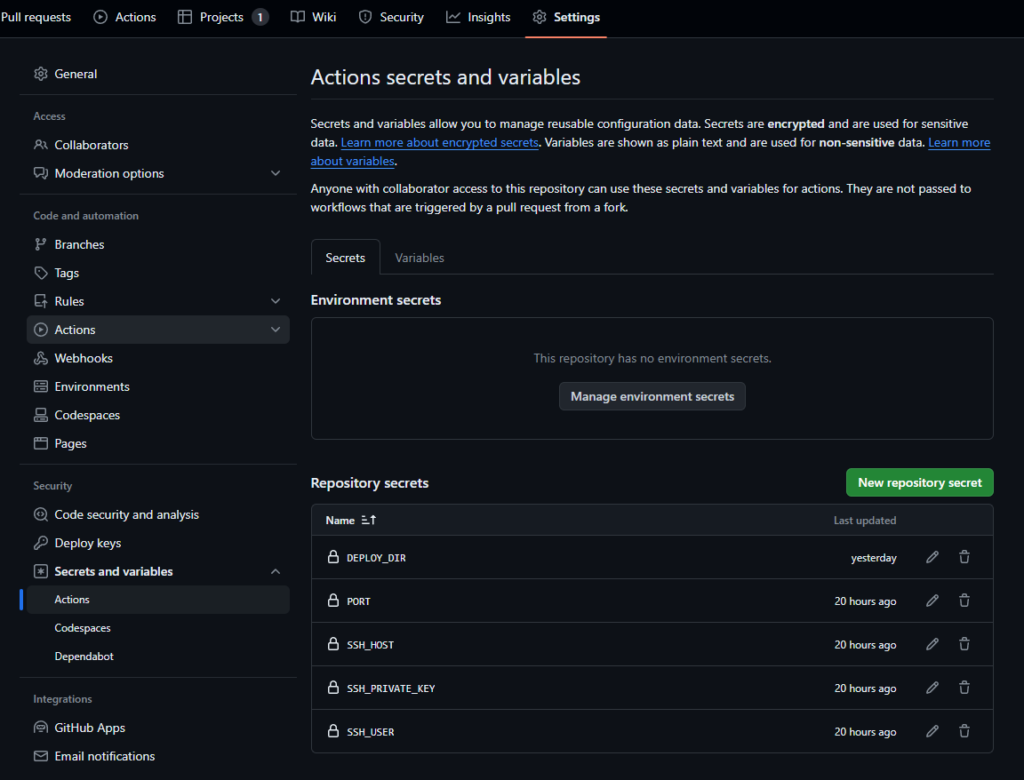 GitHub ActionsのSettings > Secrets and variablesに移動し、変数名と内容を保存